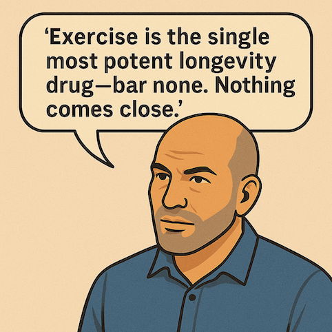 Peter Attia on Exercise as the Ultimate Longevity Drug Illustration of Peter Attia. A speech bubble above him reads, “Exercise is the single most potent longevity drug—bar none. Nothing comes close.”